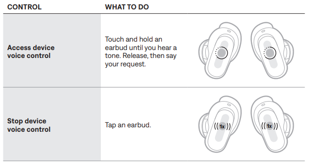 bose Quiet Comfort Ultra Earbuds (2 GEN)-control-e