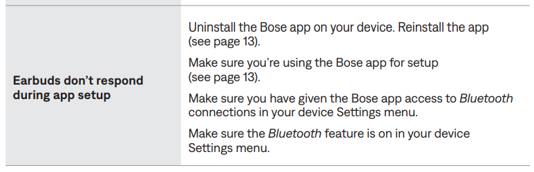bose Quiet Comfort Ultra Earbuds (2 GEN)-trouble-b