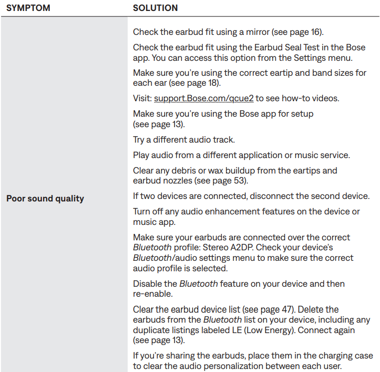 bose Quiet Comfort Ultra Earbuds (2 GEN)-trouble-h