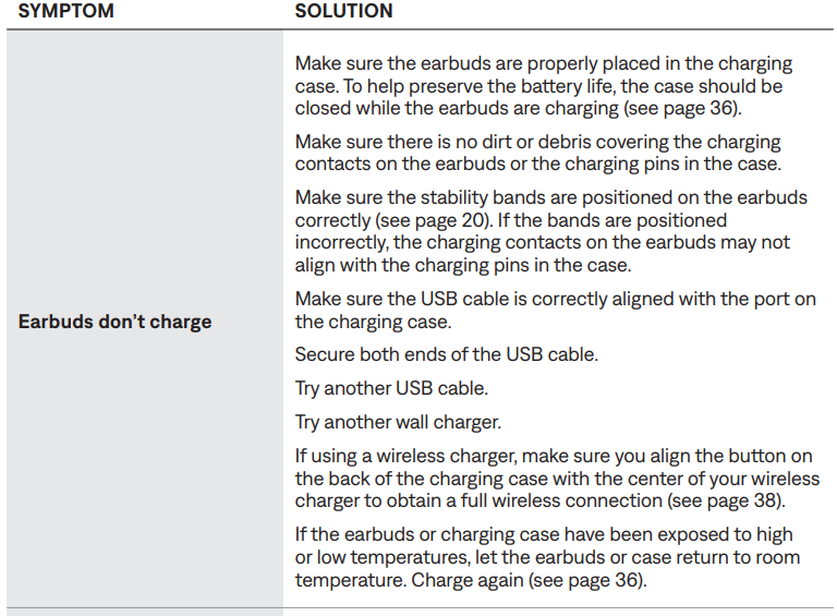 bose Quiet Comfort Ultra Earbuds (2 GEN)-trouble-n