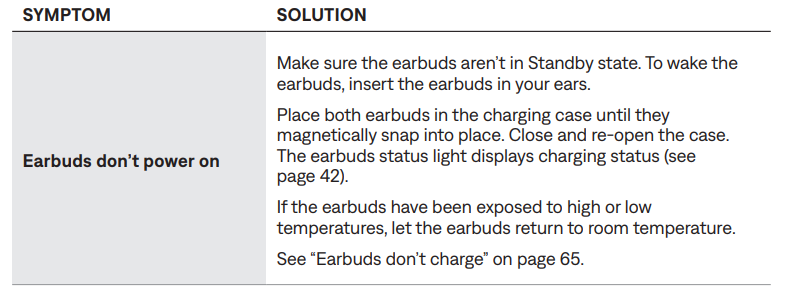 bose Quiet Comfort Ultra Earbuds (2 GEN)-trouble