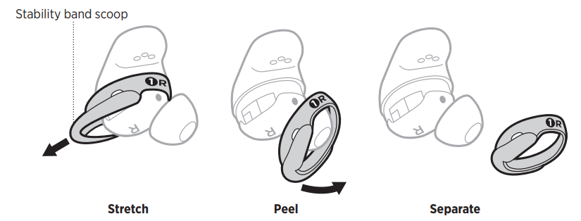 Bose QuietComfort Earbuds II-CHANGE THE STABILITY BANDS A