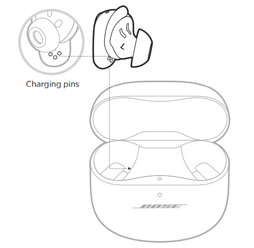 Bose QuietComfort Earbuds II-CHARGE THE EARBUDS A
