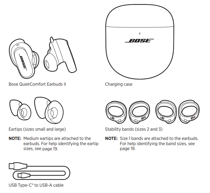 Bose QuietComfort Earbuds II-CONTENTS