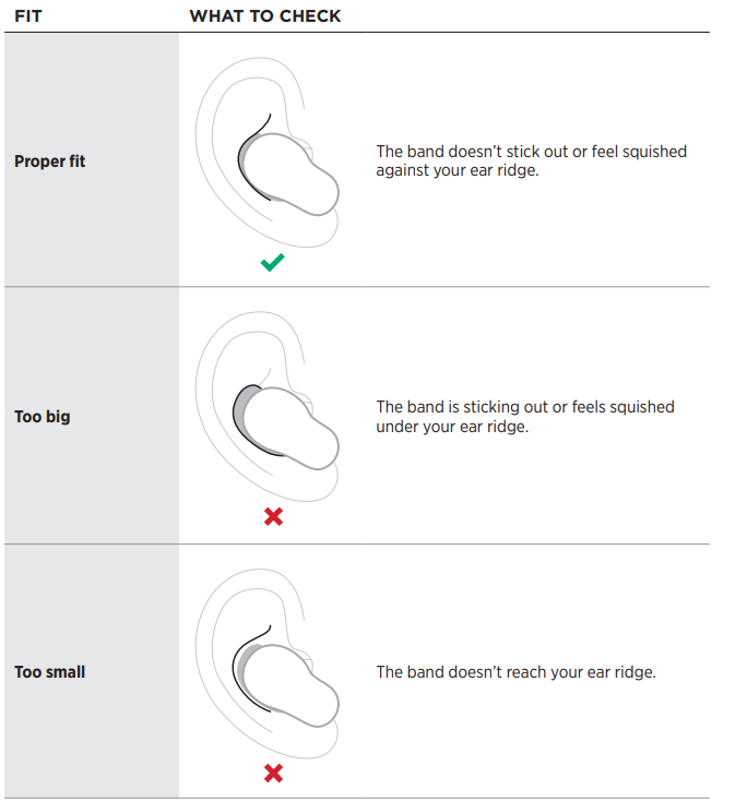 Bose QuietComfort Earbuds II-Stability bands