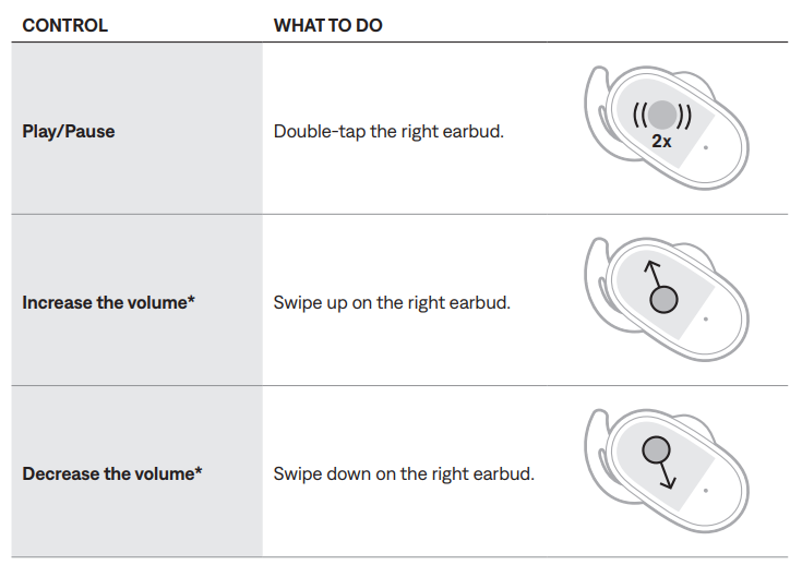 Bose QuietComfort Earbuds-control-a