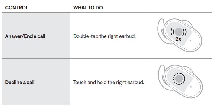 Bose QuietComfort Earbuds-control-b