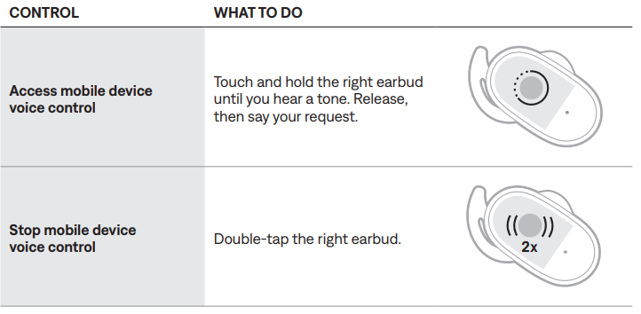 Bose QuietComfort Earbuds-control-c