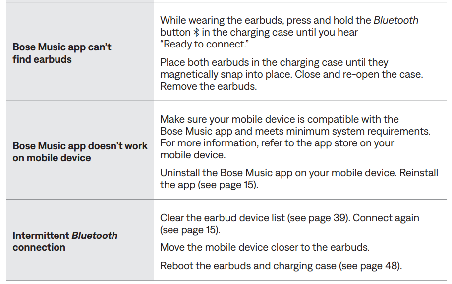 Bose QuietComfort Earbuds-trouble-b