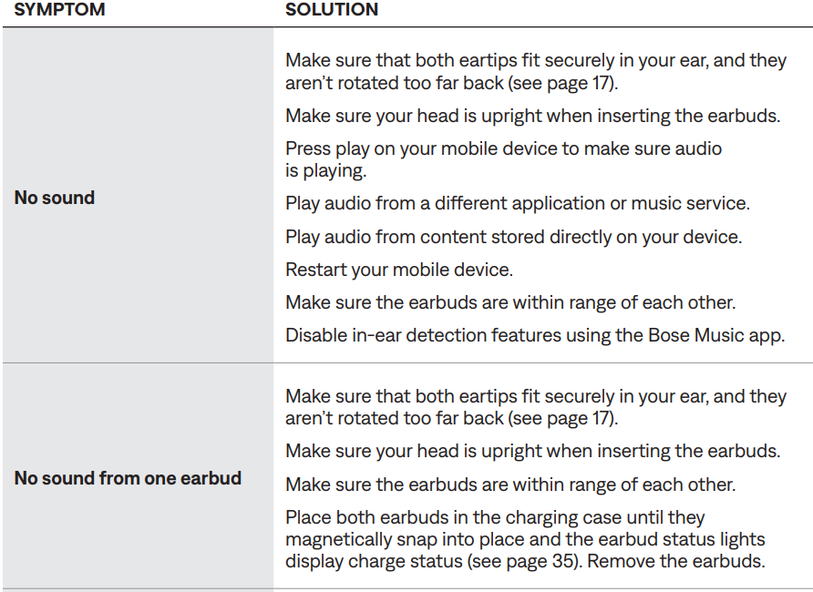 Bose QuietComfort Earbuds-trouble-c
