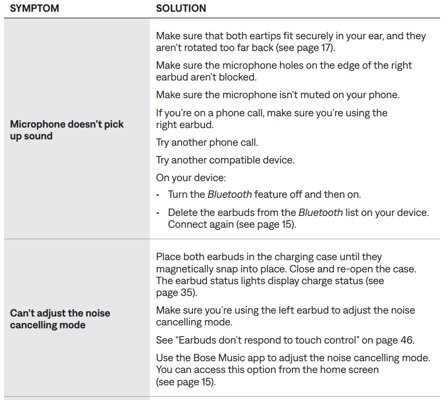 Bose QuietComfort Earbuds-trouble-e