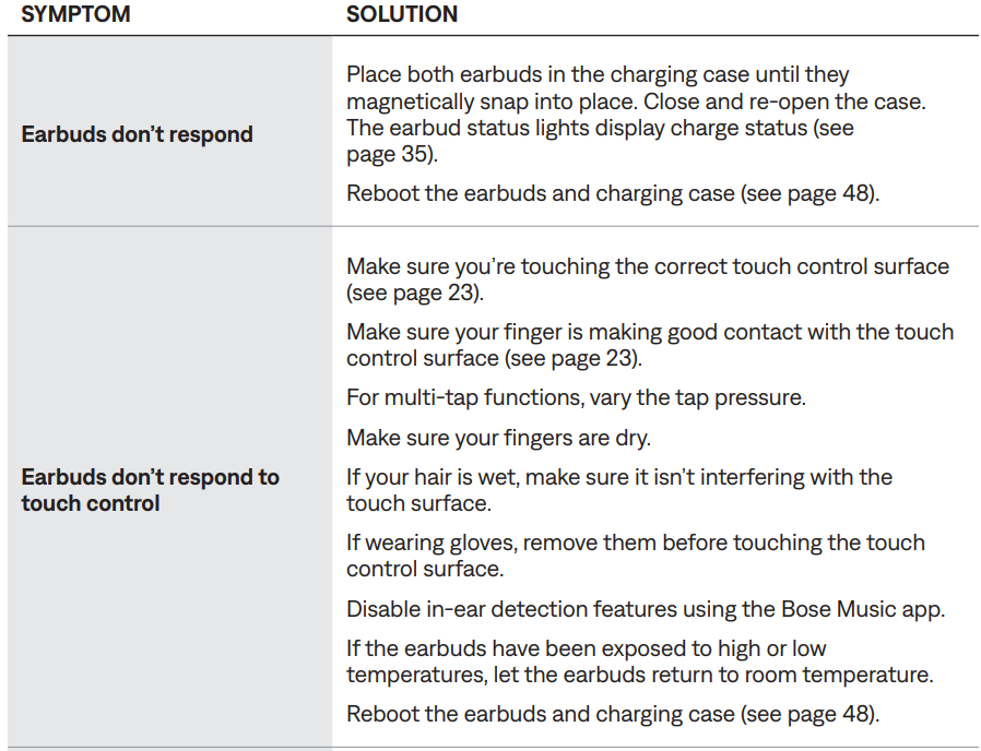 Bose QuietComfort Earbuds-trouble-g