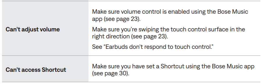 Bose QuietComfort Earbuds-trouble-h