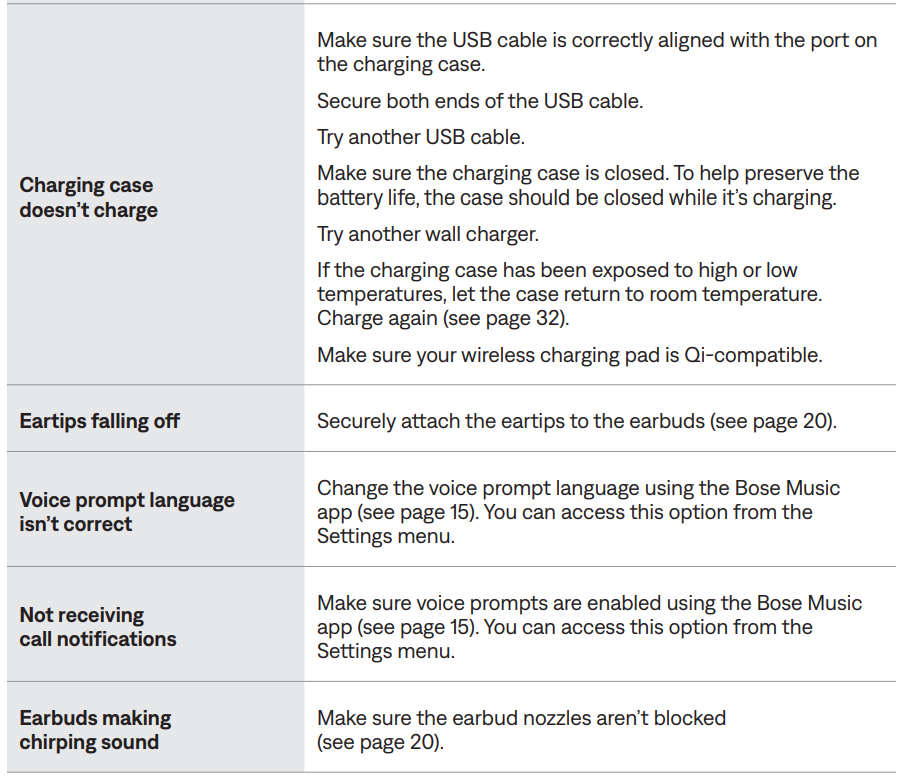 Bose QuietComfort Earbuds-trouble-j