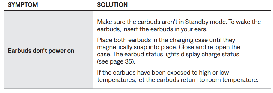 Bose QuietComfort Earbuds-trouble