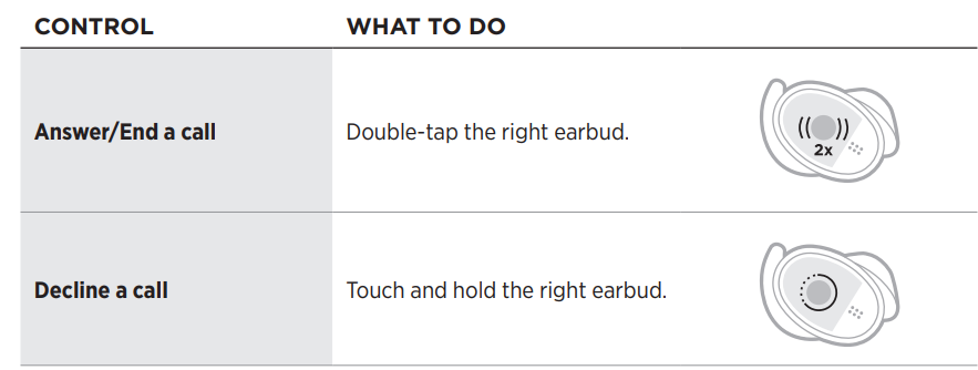 Bose Sport Earbuds-control-b