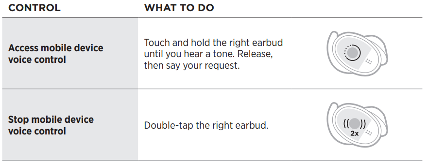Bose Sport Earbuds-control-c