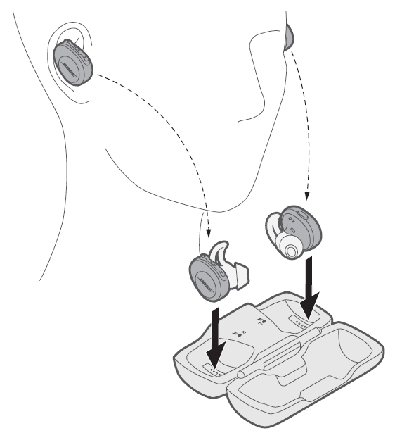 Bose SoundSport Free Wireless-control-a