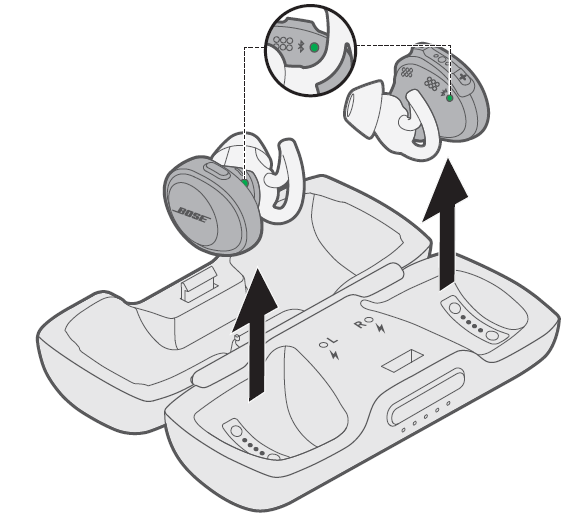 Bose SoundSport Free Wireless-control