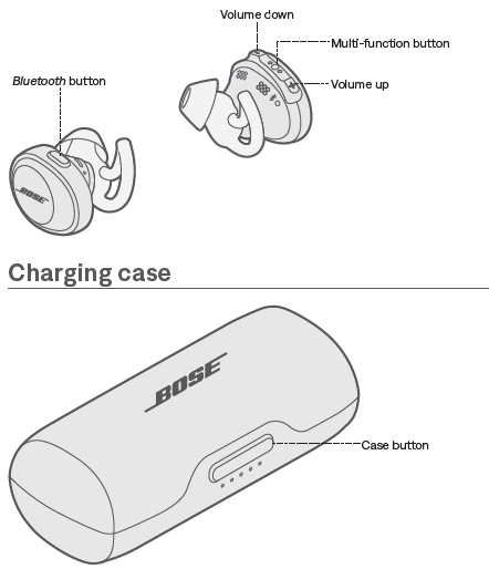 Bose SoundSport Free Wireless-product-b