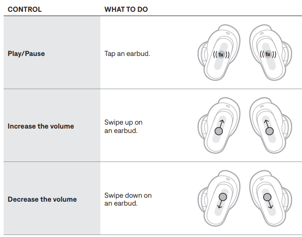 bose QuietComfort Ultra Earbuds-control-a