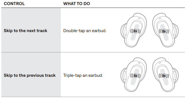 bose QuietComfort Ultra Earbuds-control-b