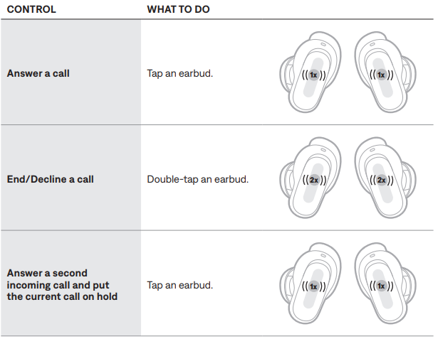 bose QuietComfort Ultra Earbuds-control-c