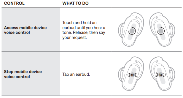 bose QuietComfort Ultra Earbuds-control-e