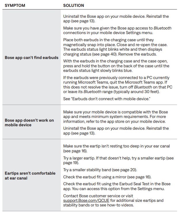 bose QuietComfort Ultra Earbuds-trouble-b