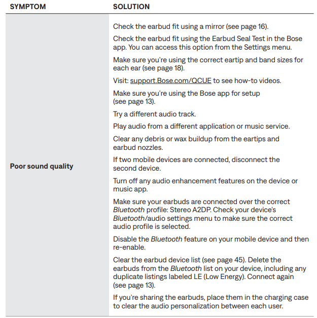 bose QuietComfort Ultra Earbuds-trouble-f