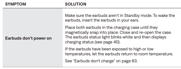 bose QuietComfort Ultra Earbuds-trouble