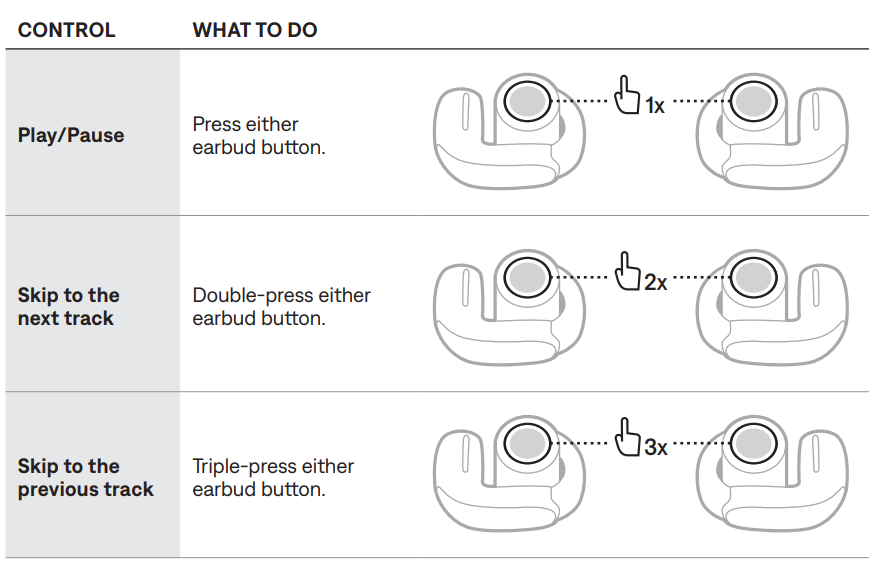 Bose Ultra Open Earbuds-control-a