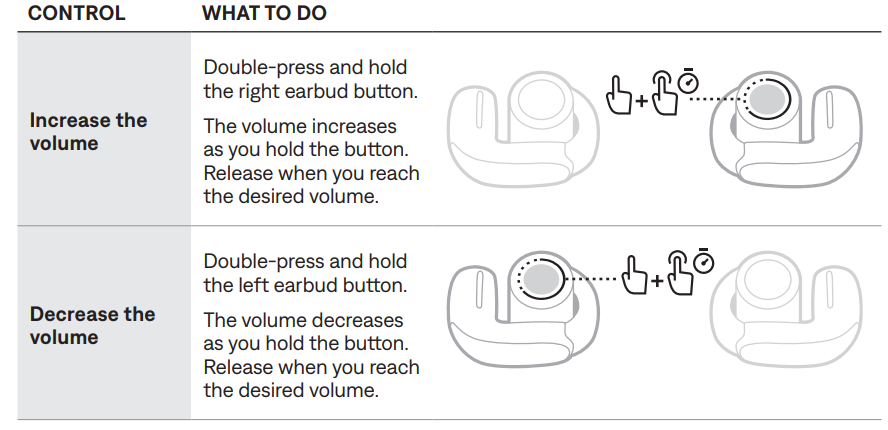 Bose Ultra Open Earbuds-control-b