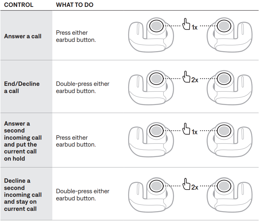 Bose Ultra Open Earbuds-control-c