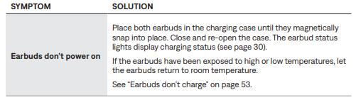 Bose Ultra Open Earbuds-trouble