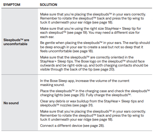 Bose Noise-Masking Sleepbuds-trouble- (2)