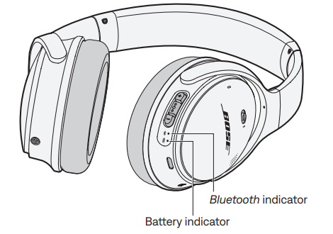 Bose QuietComfort 35 Wireless Headphones-HEADPHONE STATUS INDICATORS