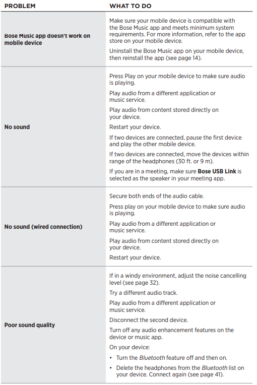 Bose Headphones 700 UC-OTHER SOLUTIONS B