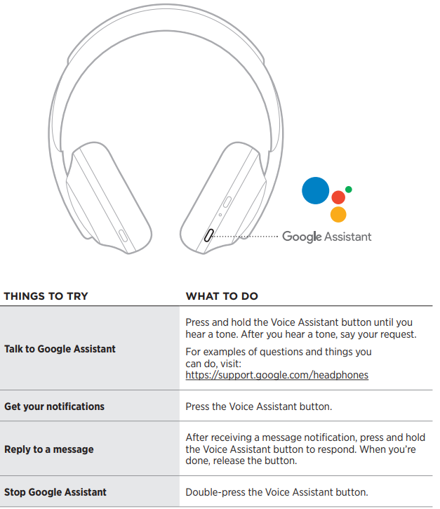 Bose Headphones 700 UC-Use the Voice Assistant button