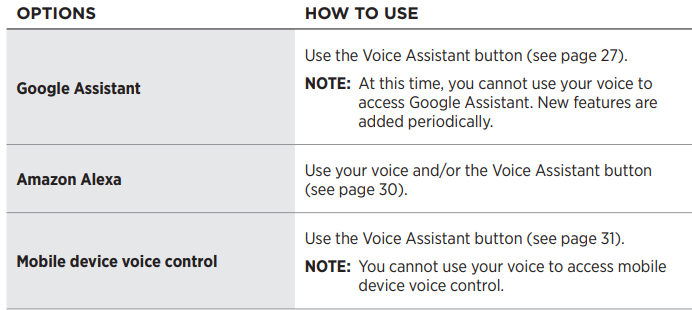 Bose Headphones 700 UC-VOICE ASSISTANT