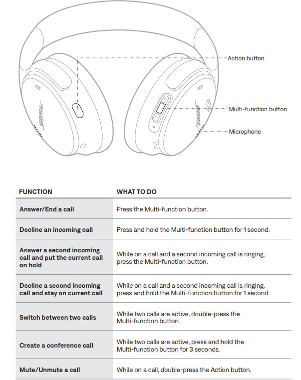 Bose QuietComfort 45 Headphones-Phone calls
