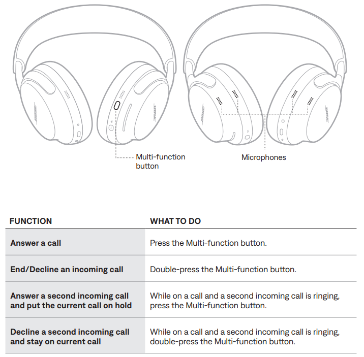 Bose QuietComfort Ultra Headphones (2nd Gen)-PHONE CALLS