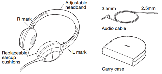 Bose OE2 Audio Headphones-Components