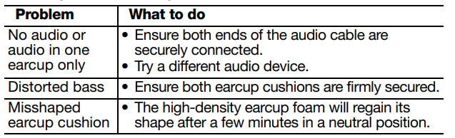 Bose OE2 Audio Headphones-Troubleshooting