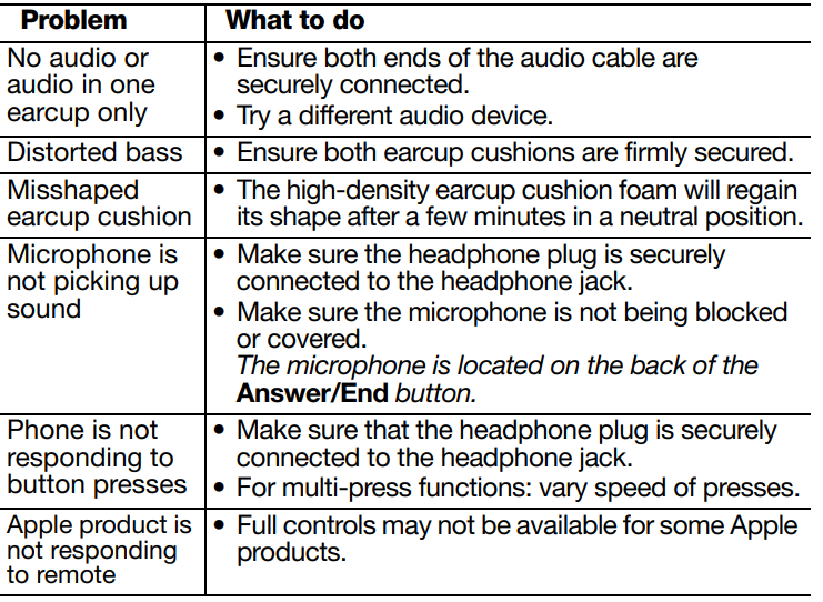 Bose OE2i Audio Headphones-Troubleshooting