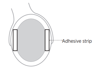 Bose SoundComm B40 Headset-care and maintenance C
