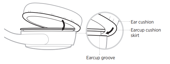 Bose SoundComm B40 Headset-care and maintenance D