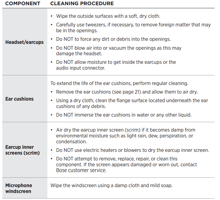 Bose SoundComm B40 Headset-CLEAN THE HEADSET