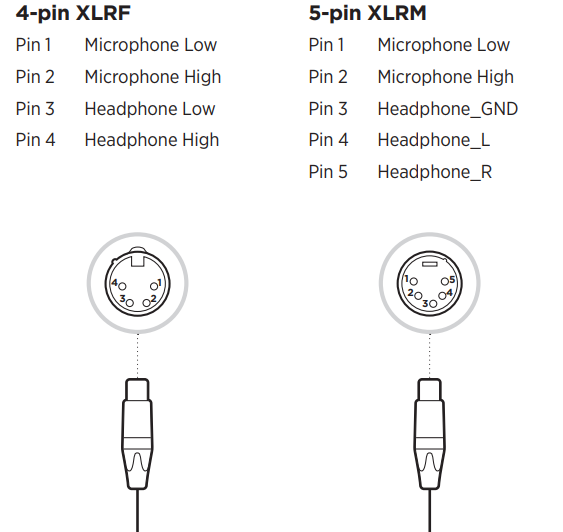 Bose SoundComm B40 Headset-HEADSET VARIANTS