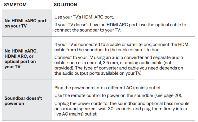 Bose Soundbar 550-OTHER SOLUTIONS A